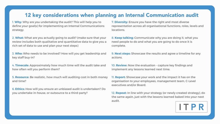 12 key considerations when planning an Internal Communication audit