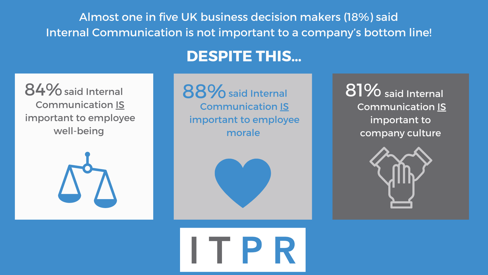 IC Infographics PR1 Bottom Line
