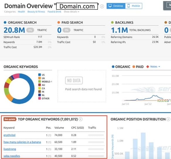 domainname-example