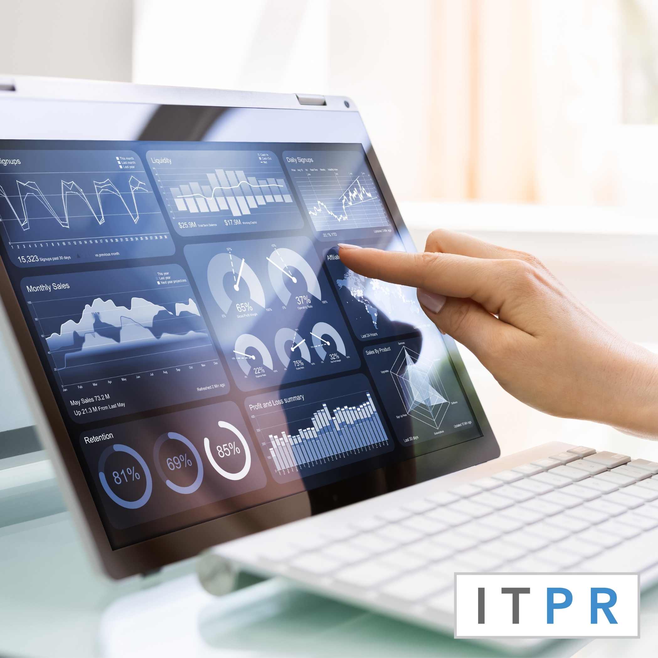 internal communication audit tool